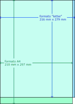 formato Letter estas pli larĝ kaj malpli alta ol A4