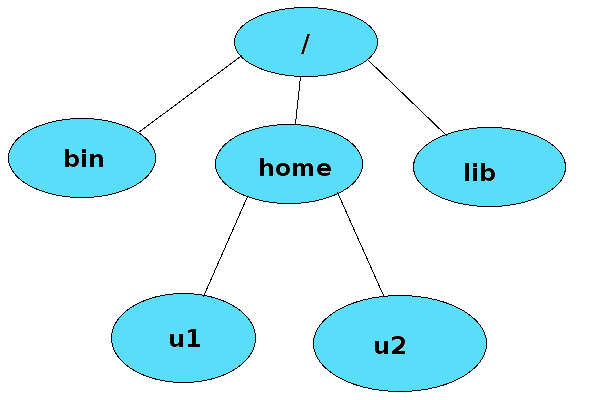 Radiko / bin-home-lib / u1-u2